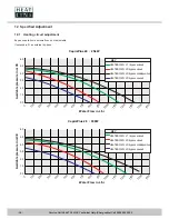 Preview for 24 page of Heatline CaprizPlus 24 Installation And Servicing Manual