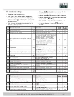 Preview for 25 page of Heatline CaprizPlus 24 Installation And Servicing Manual