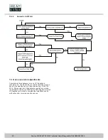 Preview for 32 page of Heatline CaprizPlus 24 Installation And Servicing Manual