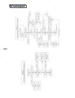 Предварительный просмотр 47 страницы Heatline SARGON 24 Installation, Servicing  & User Instructions