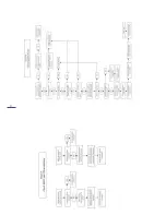 Предварительный просмотр 49 страницы Heatline SARGON 24 Installation, Servicing  & User Instructions