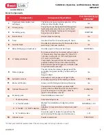 Preview for 7 page of HeatLink HEP025RT Installation, Operation And Maintenance Manual
