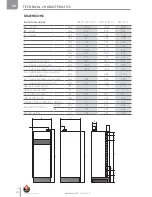 Preview for 26 page of Heatmaster 120 TC Installation, Operation And Maintenance Instructions