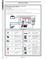 Предварительный просмотр 18 страницы Heatmaster 35 TC Installation, Operating And Servicing Instructions