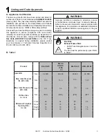 Preview for 3 page of Heatmaster AGL-SS-24NG Installation Instructions Manual