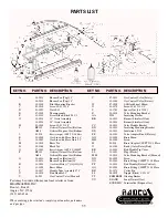 Preview for 11 page of Heatmaster Gas Burner Installation And Operating Instructions Manual