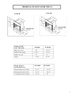 Предварительный просмотр 5 страницы Heatmaster HVF36-BB Installation, Operation And Maintenance Manual