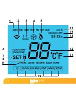 Предварительный просмотр 12 страницы Heatmiser neoStat User Manual