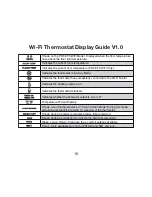 Предварительный просмотр 18 страницы Heatmiser PRTHW-TS Operating Instructions Manual