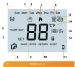 Предварительный просмотр 18 страницы Heatmiser Slimline-RF V3 Instructions Manual