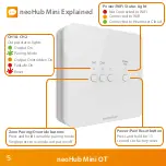 Предварительный просмотр 6 страницы Heatmiser SP OpenTherm neoHub Mini OT Manual