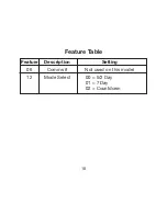 Preview for 20 page of Heatmiser TM1-TS WiFi RF Operating Instructions Manual