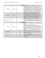 Preview for 51 page of HeatNet Smith Series User Manual