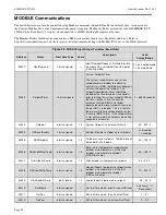 Preview for 54 page of HeatNet Smith Series User Manual