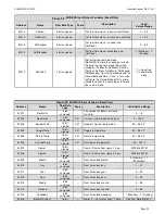 Предварительный просмотр 55 страницы HeatNet Smith Series User Manual