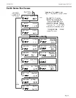 Preview for 65 page of HeatNet Smith Series User Manual