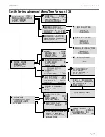 Preview for 69 page of HeatNet Smith Series User Manual