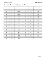 Preview for 73 page of HeatNet Smith Series User Manual