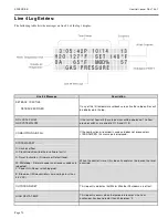 Preview for 78 page of HeatNet Smith Series User Manual