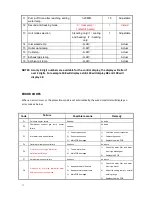 Preview for 18 page of HeatPumps4Pools LCSPC-120 Installation And Maintenance Manual