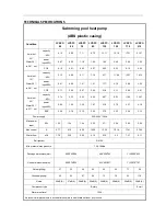 Preview for 25 page of HeatPumps4Pools LCSPC-120 Installation And Maintenance Manual