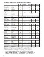 Preview for 2 page of HeatPumps4Pools Sun Spring 10 Installation And Instruction Manual