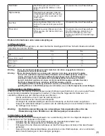 Preview for 19 page of HeatPumps4Pools Sun Spring 10 Installation And Instruction Manual