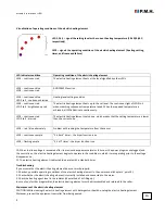 Preview for 3 page of HeatQ HEC 1.0 Assembly Instruction