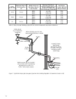 Предварительный просмотр 14 страницы Heatrae Sadia 7037042 Installation, Operation And Maintenance Manual