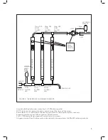 Предварительный просмотр 9 страницы Heatrae Sadia Amptec Installation Instructions And User Manual