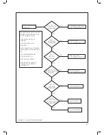 Предварительный просмотр 23 страницы Heatrae Sadia Amptec Installation Instructions And User Manual