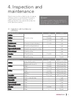 Предварительный просмотр 17 страницы Heatrae Sadia HRU ECO 4 User Manual