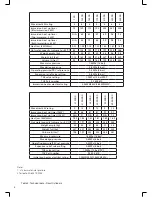 Preview for 6 page of Heatrae Sadia Megaflo Eco 125DD Manual