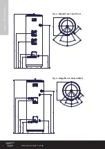 Preview for 8 page of Heatrae Sadia Megaflo Eco Solar Series Product Manual