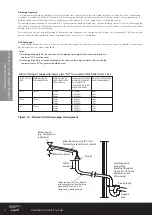 Preview for 18 page of Heatrae Sadia Megaflo Eco Solar Series Product Manual