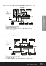 Preview for 21 page of Heatrae Sadia Megaflo Eco Solar Series Product Manual