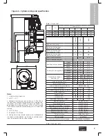 Preview for 7 page of Heatrae Sadia Megaflo Eco SolaReady Instructions Manual