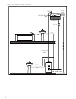 Preview for 6 page of Heatrae Sadia Megalife 100E Installation Manual