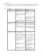 Preview for 15 page of Heatrae Sadia Megalife 100E Installation Manual