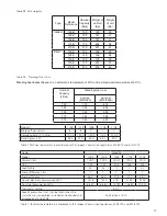 Preview for 17 page of Heatrae Sadia Megalife 100E Installation Manual