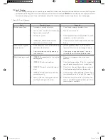 Preview for 15 page of Heatrae Sadia Megalife CLV190 Installation Manual