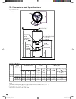 Preview for 16 page of Heatrae Sadia Megalife CLV190 Installation Manual