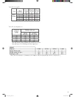 Preview for 17 page of Heatrae Sadia Megalife CLV190 Installation Manual