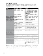 Preview for 10 page of Heatrae Sadia MULTIPOINT 10 Installation And User Instructions Manual