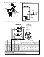 Preview for 7 page of Heatrae Sadia PremierPlus PES170D Installation And User Manual