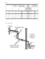 Preview for 10 page of Heatrae Sadia PremierPlus PES170D Installation And User Manual