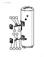 Preview for 23 page of Heatrae Sadia PremierPlus PES170D Installation And User Manual