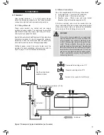 Preview for 13 page of Heatrae Sadia R 45 PLUS 3KW Installation, Operation And Maintenance Manual