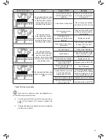 Preview for 27 page of Heatrae Sadia R 45 PLUS 3KW Installation, Operation And Maintenance Manual