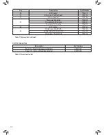 Preview for 30 page of Heatrae Sadia R 45 PLUS 3KW Installation, Operation And Maintenance Manual